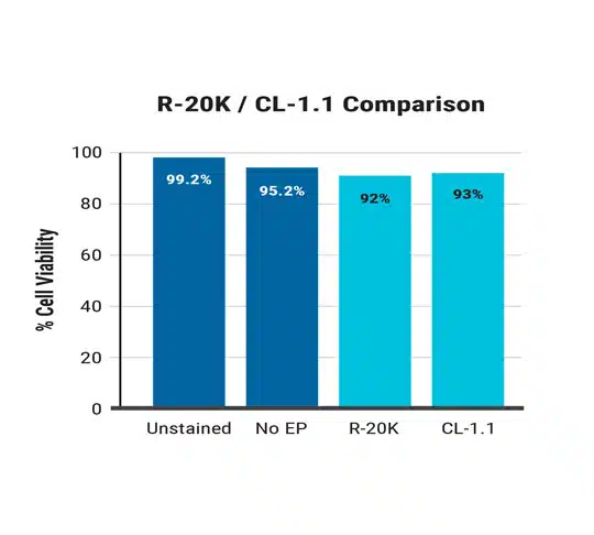 RG20K-charts-Rev-4-02@2x