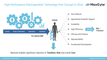 2022 ABFR presentation slide