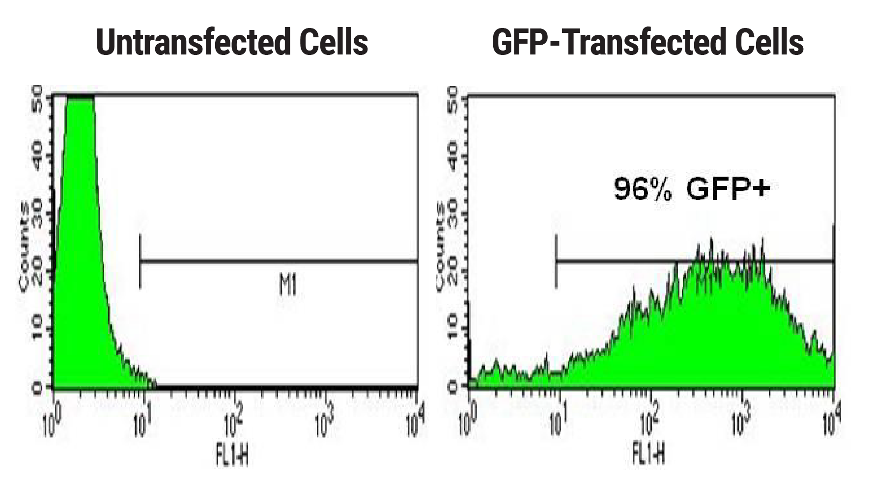 AP-23187-graphs-6