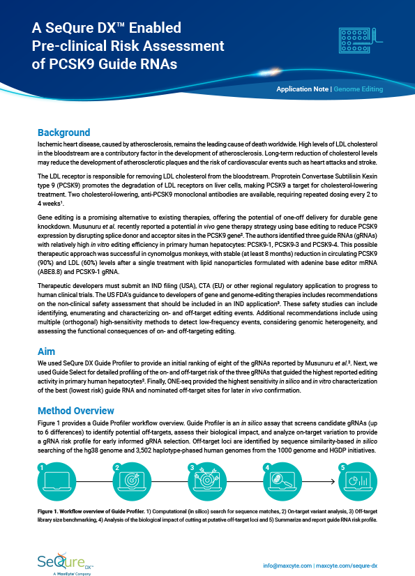 First page of application note pdf.