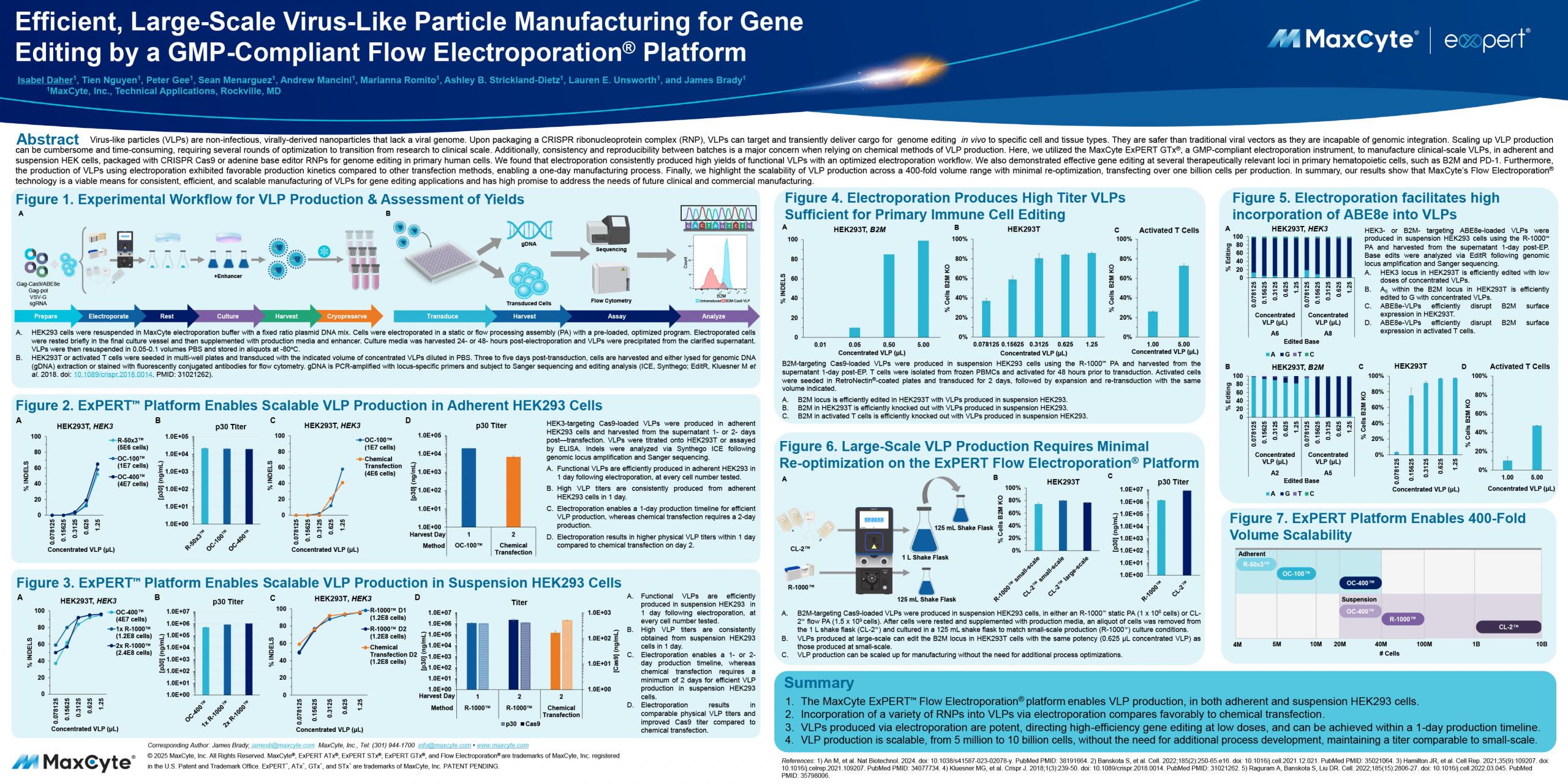 Thumbnail of Efficient Large-Scale, Virus-Like Particle Manufacturing for Gene Editing poster